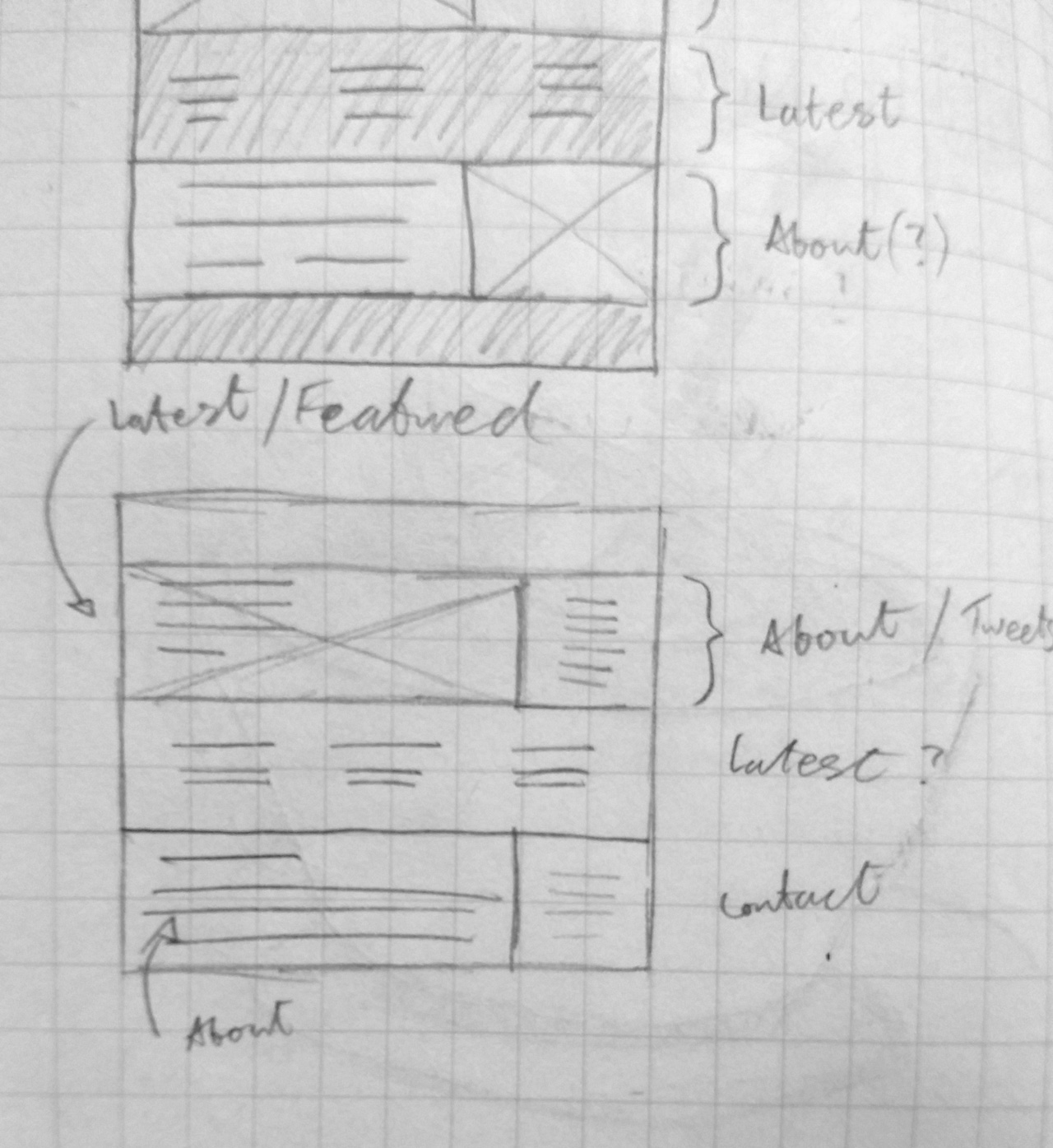 LSPR Website Design Sketches